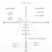 Прицел оптический Hawke Sidewinder 4-16x50 SF (SR PRO IR)